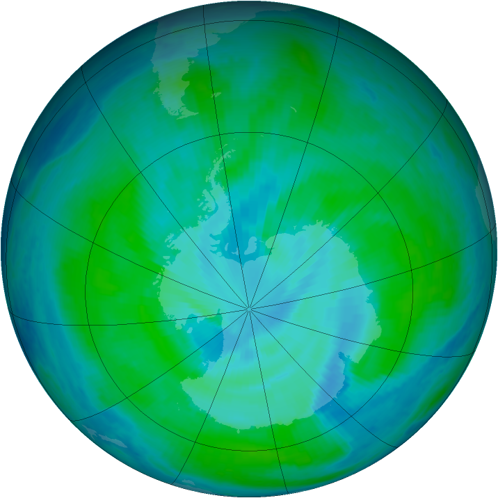 Antarctic ozone map for 03 January 1999